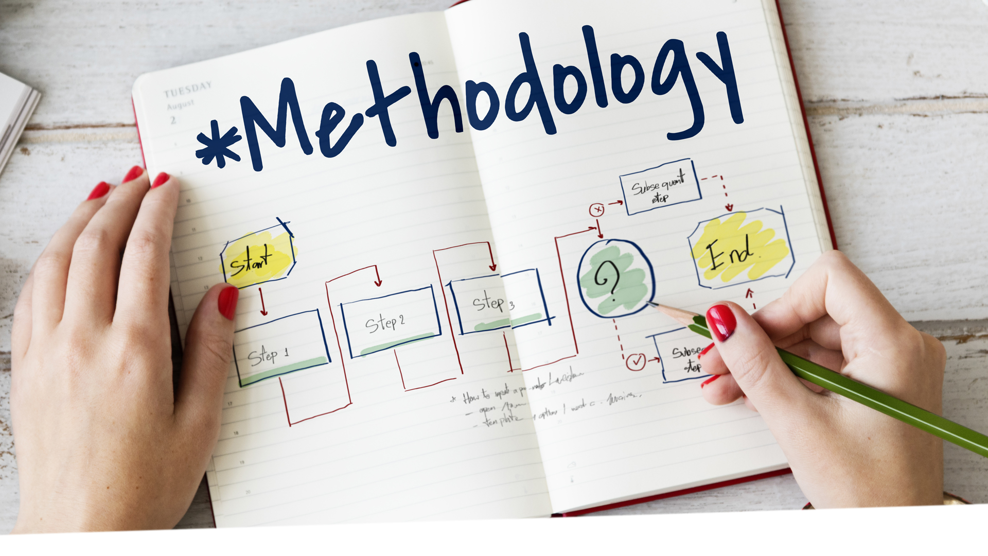 Flowchart Information Methodology Operation Icon Flowchart Information Methodology Operation Icon